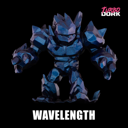 Wavelength